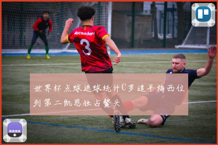 世界杯点球进球统计C罗追平梅西位列第二凯恩独占鳌头